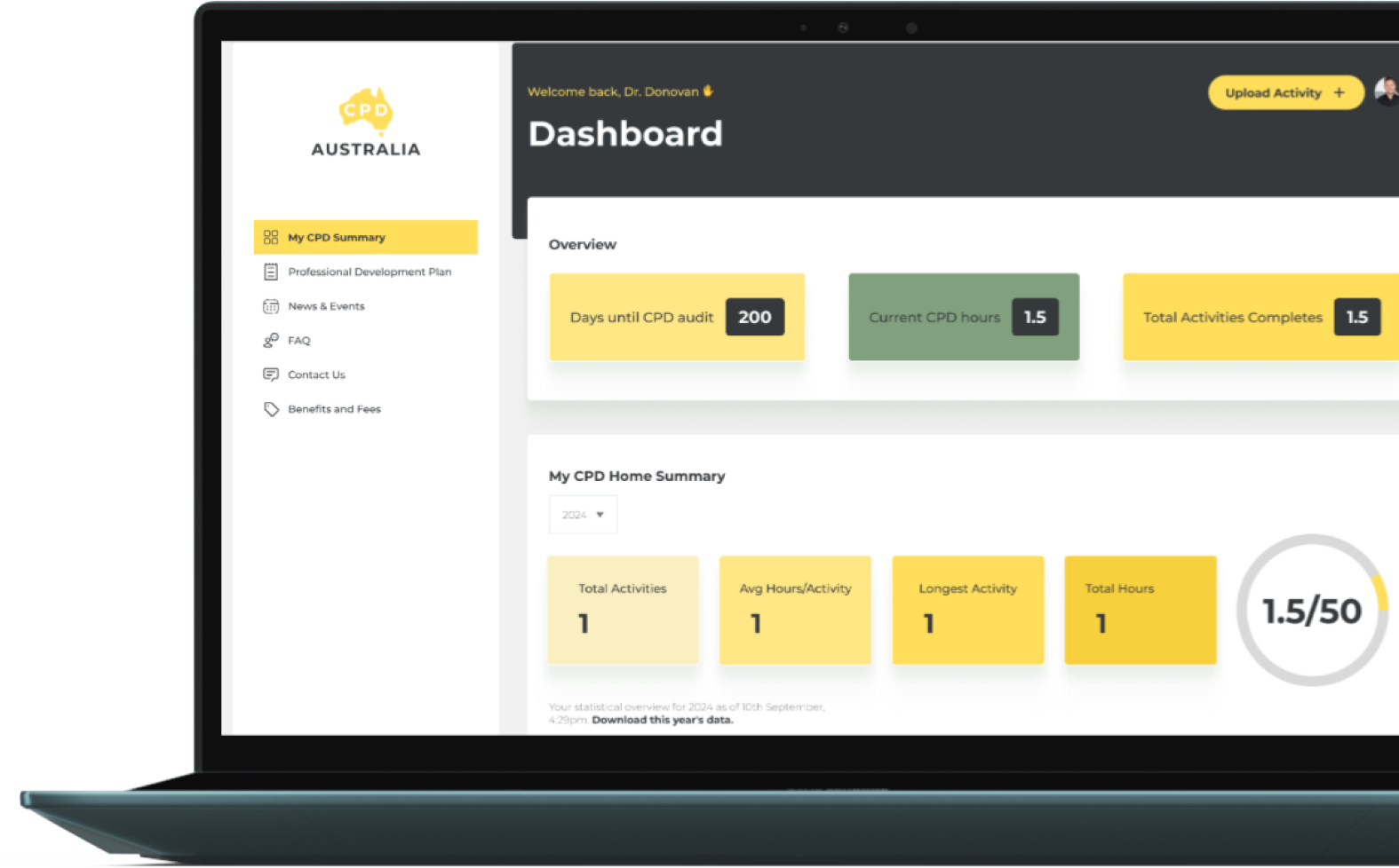 Dashboard screenshot